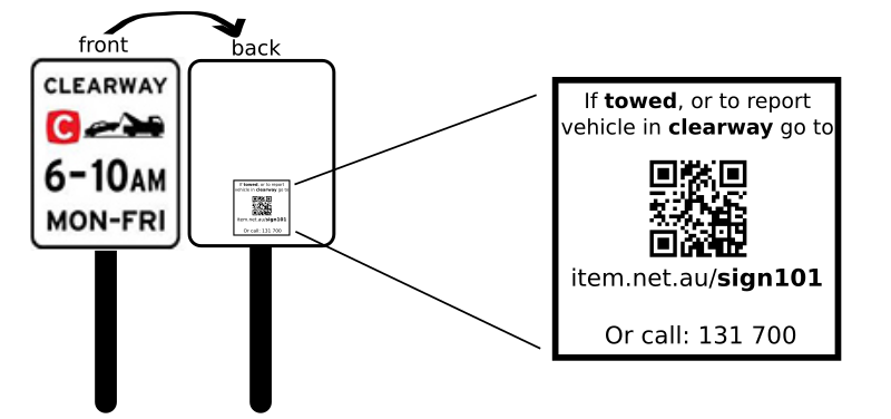 Sign mockup